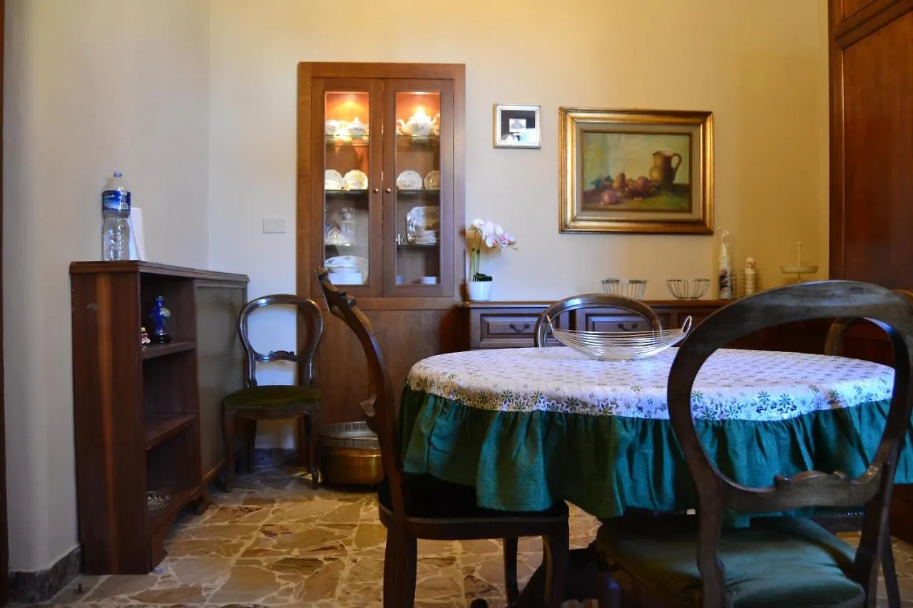 La Maison De Lavinia Catania 0*,  Italy